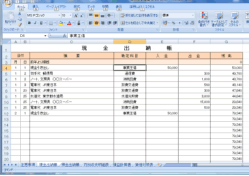 青色申告者の簡易帳簿作成ツール Excel 新宿区の税理士 サープラス税理士法人 曙橋徒歩3分